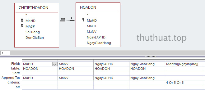 append query3