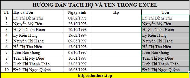 Tách họ và tên trong excel